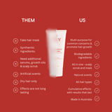 Signature Hair Masque